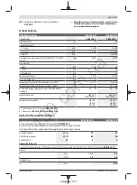 Preview for 10 page of Bosch GSB 18V-60 C Original Instructions Manual