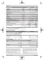 Preview for 17 page of Bosch GSB 18V-60 C Original Instructions Manual