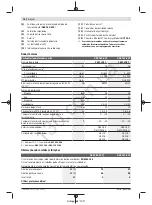 Preview for 39 page of Bosch GSB 18V-60 C Original Instructions Manual