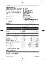 Preview for 67 page of Bosch GSB 18V-60 C Original Instructions Manual