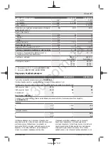 Preview for 88 page of Bosch GSB 18V-60 C Original Instructions Manual