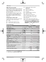 Preview for 133 page of Bosch GSB 18V-60 C Original Instructions Manual