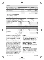 Preview for 159 page of Bosch GSB 18V-60 C Original Instructions Manual