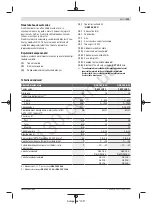 Preview for 202 page of Bosch GSB 18V-60 C Original Instructions Manual