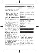 Preview for 224 page of Bosch GSB 18V-60 C Original Instructions Manual