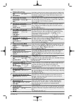 Preview for 244 page of Bosch GSB 18V-60 C Original Instructions Manual