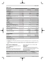 Preview for 41 page of Bosch GSB 18V-85 C Original Instructions Manual