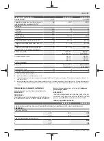 Preview for 49 page of Bosch GSB 18V-85 C Original Instructions Manual