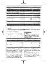 Preview for 57 page of Bosch GSB 18V-85 C Original Instructions Manual