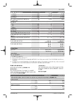 Preview for 71 page of Bosch GSB 18V-85 C Original Instructions Manual