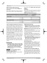 Preview for 230 page of Bosch GSB 18V-85 C Original Instructions Manual