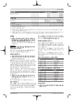 Preview for 237 page of Bosch GSB 18V-85 C Original Instructions Manual