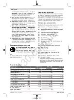 Preview for 111 page of Bosch GSB 19-2 RE Professional Original Instructions Manual