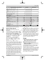 Preview for 112 page of Bosch GSB 19-2 RE Professional Original Instructions Manual