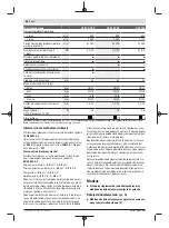 Предварительный просмотр 86 страницы Bosch GSB 19-2 RE Original Instructions Manual