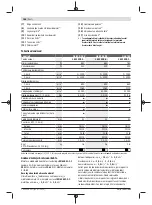 Предварительный просмотр 168 страницы Bosch GSB 19-2 RE Original Instructions Manual