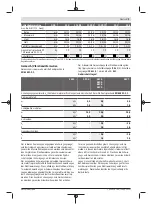 Предварительный просмотр 9 страницы Bosch GSB 21-2 Original Instructions Manual