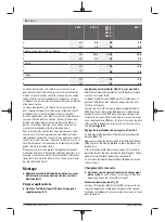 Предварительный просмотр 24 страницы Bosch GSB 21-2 Original Instructions Manual