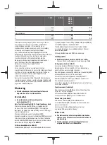 Предварительный просмотр 74 страницы Bosch GSB 21-2 Original Instructions Manual