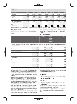 Предварительный просмотр 80 страницы Bosch GSB 21-2 Original Instructions Manual