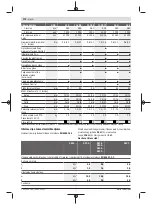 Предварительный просмотр 178 страницы Bosch GSB 21-2 Original Instructions Manual