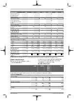 Предварительный просмотр 185 страницы Bosch GSB 21-2 Original Instructions Manual