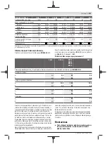 Предварительный просмотр 213 страницы Bosch GSB 21-2 Original Instructions Manual