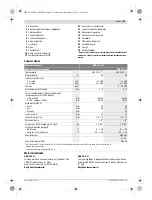 Предварительный просмотр 83 страницы Bosch GSB 36 V-LI Professional Original Instructions Manual