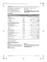 Предварительный просмотр 120 страницы Bosch GSB 36 V-LI Professional Original Instructions Manual