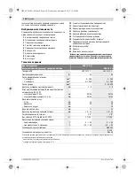 Предварительный просмотр 136 страницы Bosch GSB 36 V-LI Professional Original Instructions Manual