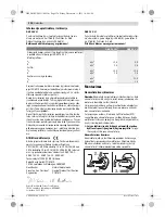 Предварительный просмотр 220 страницы Bosch GSB 36 V-LI Professional Original Instructions Manual