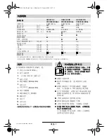 Preview for 10 page of Bosch GSB 550 RE
PROFESSIONAL Operating Instructions Manual