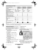 Preview for 36 page of Bosch GSB 550 RE
PROFESSIONAL Operating Instructions Manual