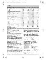 Предварительный просмотр 82 страницы Bosch GSB Professional 19-2 RE Original Instructions Manual