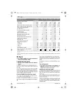 Предварительный просмотр 36 страницы Bosch GSB Professional 21-2 Original Instructions Manual