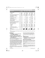 Предварительный просмотр 43 страницы Bosch GSB Professional 21-2 Original Instructions Manual