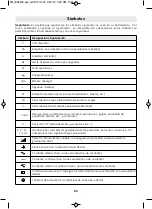 Preview for 40 page of Bosch GSB12V-300 Operating/Safety Instructions Manual