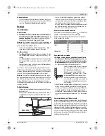 Предварительный просмотр 7 страницы Bosch GSC 10,8 V-LI Professional Original Instructions Manual