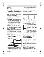 Предварительный просмотр 23 страницы Bosch GSC 10,8 V-LI Professional Original Instructions Manual