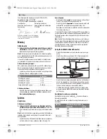 Предварительный просмотр 66 страницы Bosch GSC 10,8 V-LI Professional Original Instructions Manual