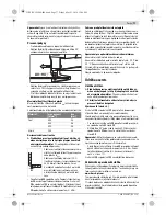 Предварительный просмотр 77 страницы Bosch GSC 10,8 V-LI Professional Original Instructions Manual