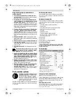 Предварительный просмотр 80 страницы Bosch GSC 10,8 V-LI Professional Original Instructions Manual