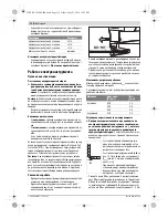 Предварительный просмотр 114 страницы Bosch GSC 10,8 V-LI Professional Original Instructions Manual