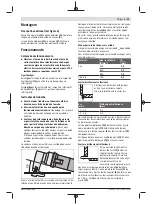 Предварительный просмотр 25 страницы Bosch GSC 2,8 Professional Original Instructions Manual