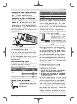 Предварительный просмотр 81 страницы Bosch GSC 2,8 Professional Original Instructions Manual