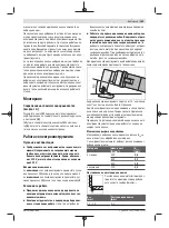 Предварительный просмотр 101 страницы Bosch GSC 2,8 Professional Original Instructions Manual