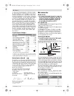 Предварительный просмотр 14 страницы Bosch GSC 75-16 Professional Original Instructions Manual