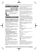 Предварительный просмотр 24 страницы Bosch GSC 75-16 Original Instructions Manual