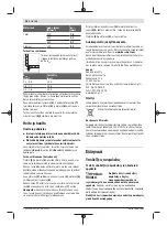 Предварительный просмотр 46 страницы Bosch GSC 75-16 Original Instructions Manual