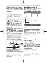 Предварительный просмотр 105 страницы Bosch GSC 75-16 Original Instructions Manual